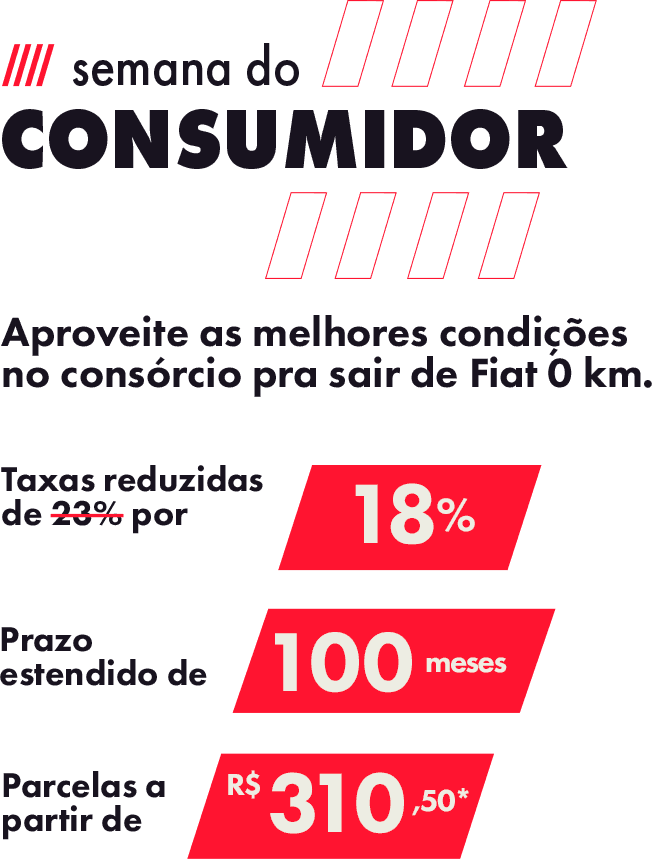 Semana do Consumidor Consórcio Fiat — Taxas reduzidas de 23% por 18%, prazo estendido de 100 meses, parcelas a partir de R$ 310,50.